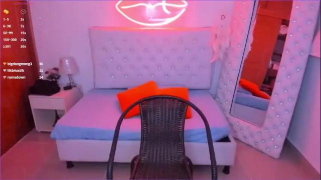 Image 11 of emiily_cortes Stream on Chaturbate on 1 month ago