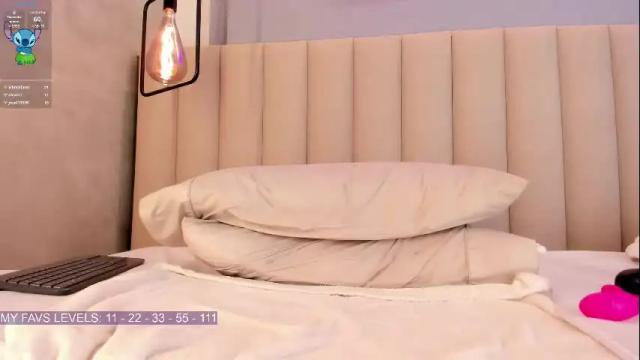 Image 3 of emiily_monroe Stream on Chaturbate on 1 month ago