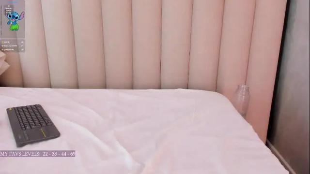 Image 12 of emiily_monroe Stream on Chaturbate on 28 days ago