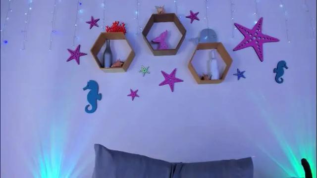 Image 6 of emiily_parkerr Stream on Chaturbate on 1 month ago