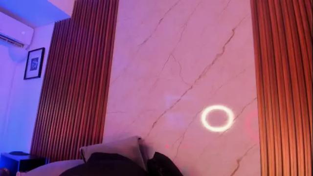 Image 10 of emiilycollins1 Stream on Chaturbate on 1 month ago