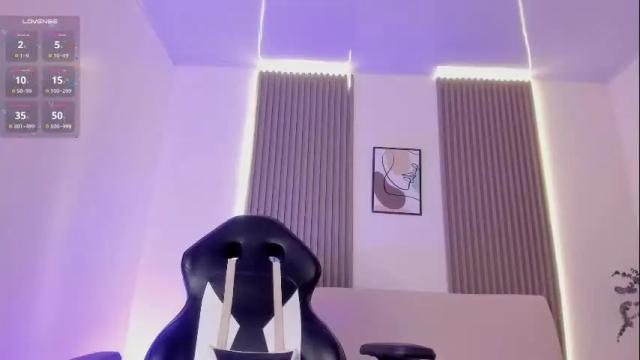 Thumbnail 2, emiilycutex_'s Stream at Chaturbate, 26 days ago
