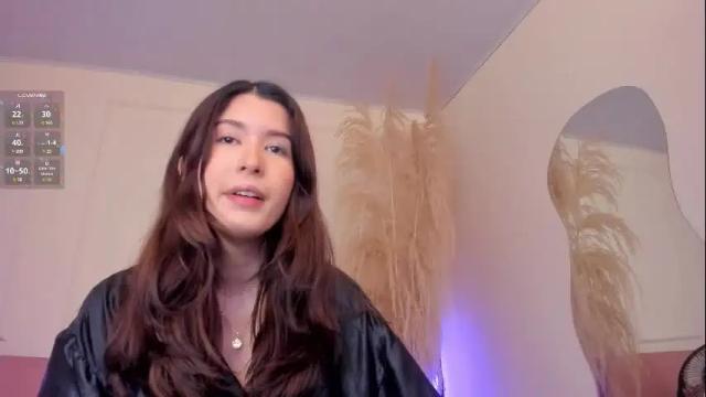 Image 11 of emiilycutex_ Stream on Chaturbate on 3 days ago