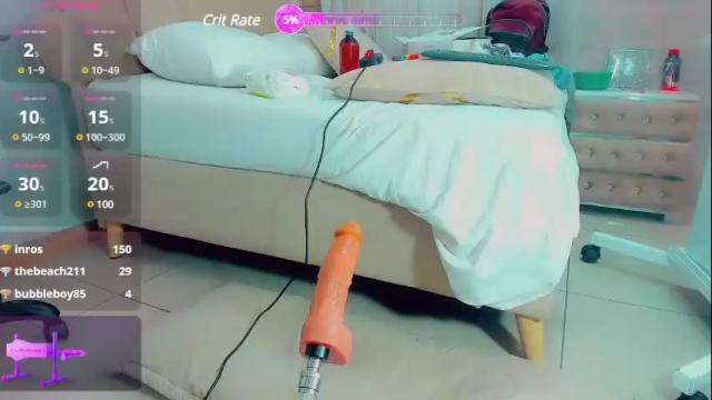 Image 8 of emiilysaenzz Stream on Chaturbate on 1 month ago