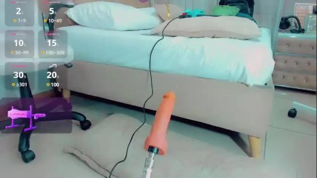 Image 10 of emiilysaenzz Stream on Chaturbate on 5 days ago