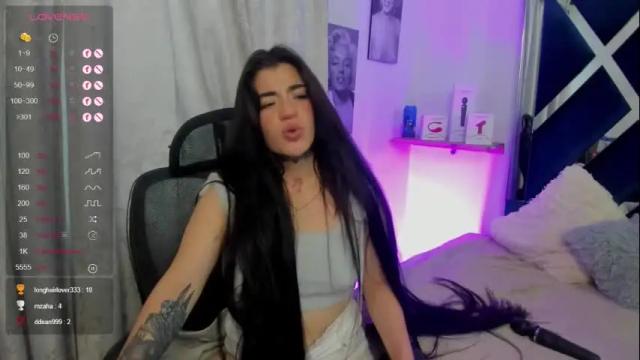 Image 7 of emilayton_ Stream on Chaturbate on 22 days ago