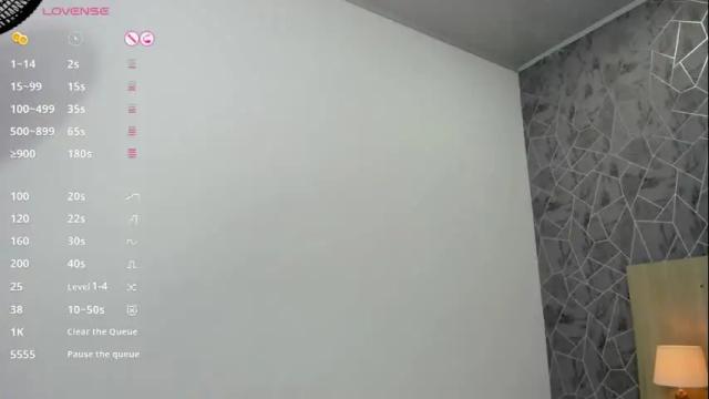 Image 7 of emili_lenus Stream on Chaturbate on 1 month ago