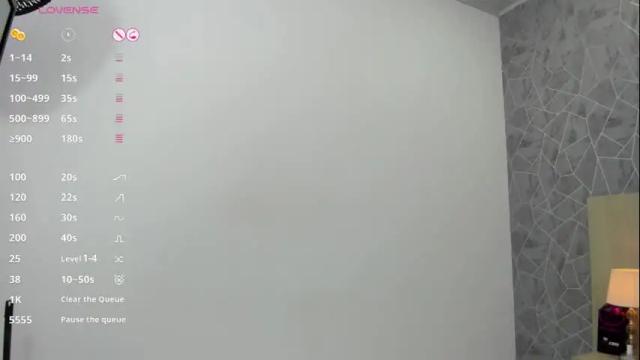 Image 4 of emili_lenus Stream on Chaturbate on 7 days ago