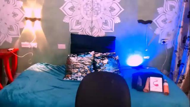 Thumbnail 3, emili_roux's Stream at Chaturbate, 19 days ago