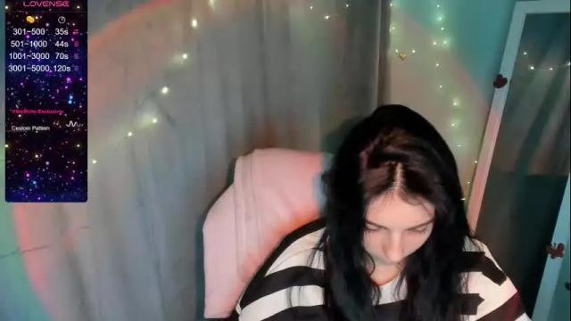 Thumbnail 3, emilie_shy's Stream at Chaturbate, 23 days ago