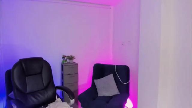 Image 10 of emilly_smith_1 Stream on Chaturbate on 20 hours ago