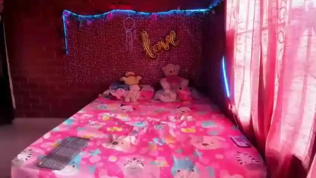 Image 12 of emillymillers Stream on Chaturbate on 20 months ago