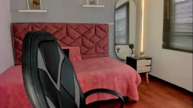 Image 12 of emily_carter19 Stream on Chaturbate on 22 days ago