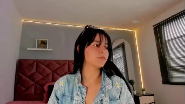 Image 6 of emily_carter19 Stream on Chaturbate on 22 days ago