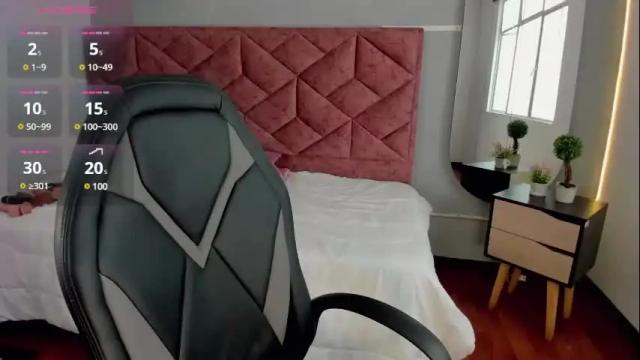 Image 10 of emily_carter19 Stream on Chaturbate on 4 days ago
