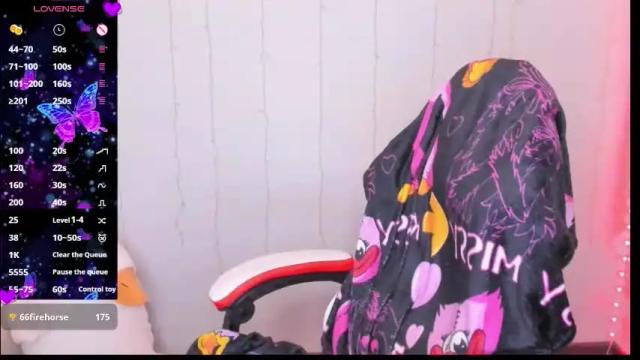 Image 7 of emily_cline Stream on Chaturbate on 2 months ago