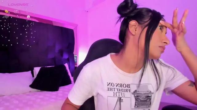 Image 12 of emily_coutts Stream on Chaturbate on 14 months ago