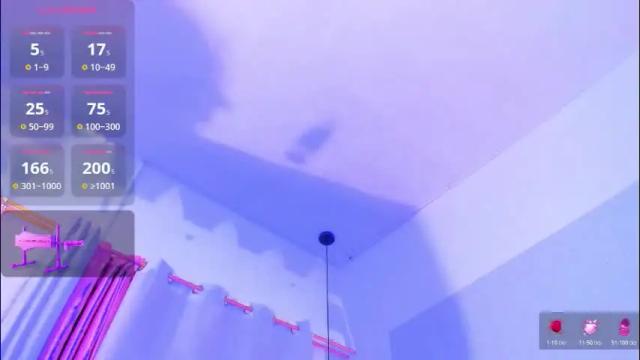 Image 3 of emily_gil1 Stream on Chaturbate on 2 months ago