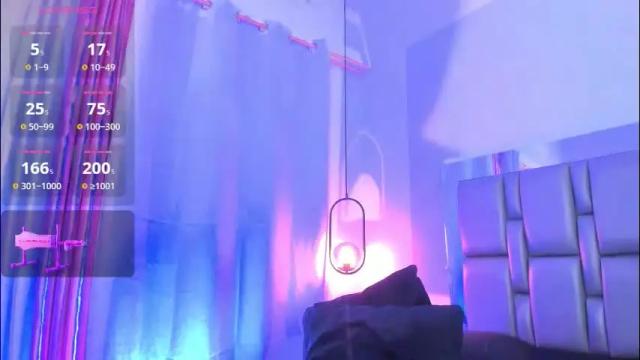 Image 8 of emily_gil1 Stream on Chaturbate on 2 months ago