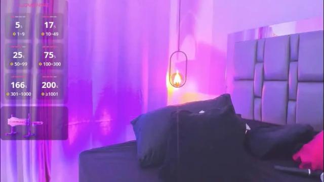 Image 3 of emily_gil1 Stream on Chaturbate on 1 month ago