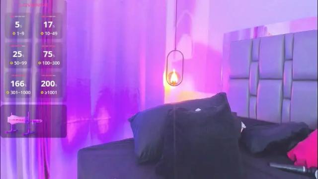 Image 8 of emily_gil1 Stream on Chaturbate on 1 month ago