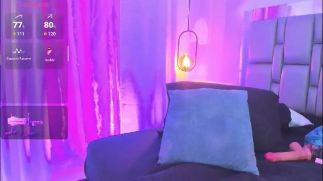 Thumbnail 2, emily_gil1's Stream at Chaturbate, 1 month ago