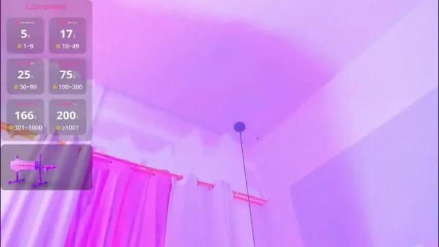 Image 7 of emily_gil1 Stream on Chaturbate on 1 month ago