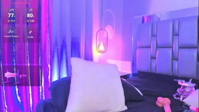 Image 6 of emily_gil1 Stream on Chaturbate on 2 months ago