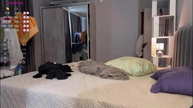 Thumbnail 3, emily_is_here's Stream at Chaturbate, 2 months ago