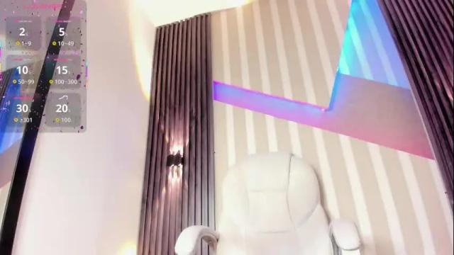 Image 4 of emily_layton Stream on Chaturbate on 1 month ago
