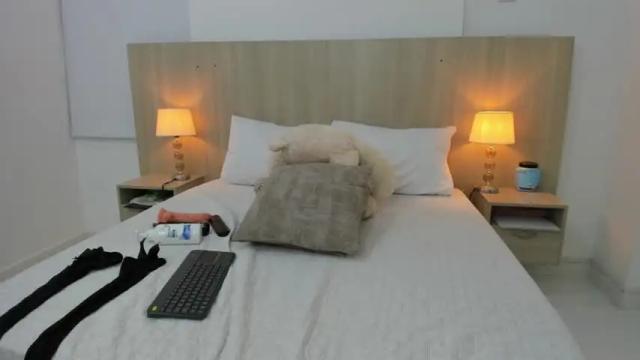 Image 12 of emily_lombardo Stream on Chaturbate on 14 months ago