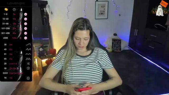 Image 4 of emily_lovely5 Stream on Chaturbate on 19 months ago