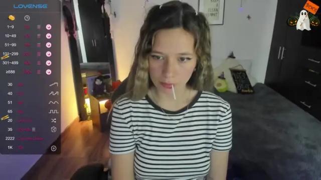 Image 3 of emily_lovely5 Stream on Chaturbate on 19 months ago