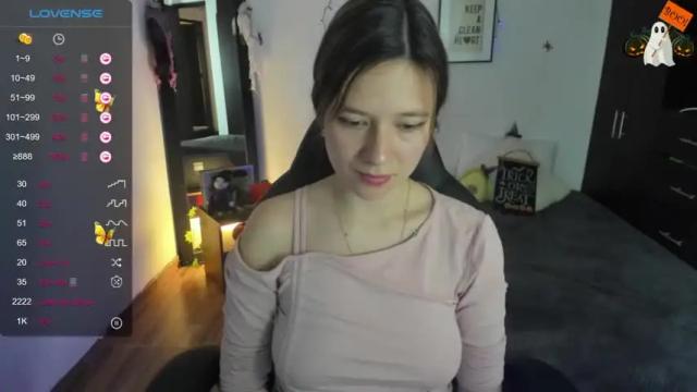 Image 11 of emily_lovely5 Stream on Chaturbate on 19 months ago