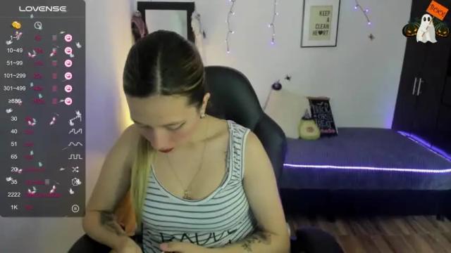 Image 2 of emily_lovely5 Stream on Chaturbate on 19 months ago