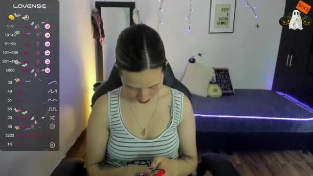 Image 3 of emily_lovely5 Stream on Chaturbate on 19 months ago