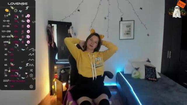 Image 4 of emily_lovely5 Stream on Chaturbate on 19 months ago