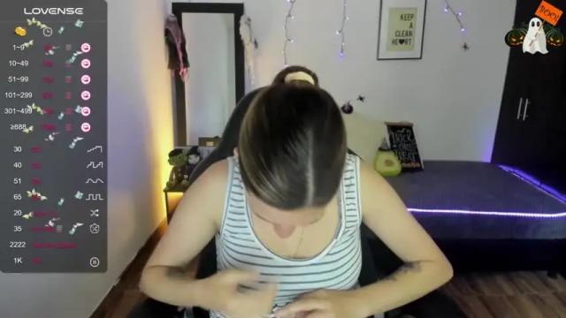 Thumbnail 2, emily_lovely5's Stream at Chaturbate, 19 months ago