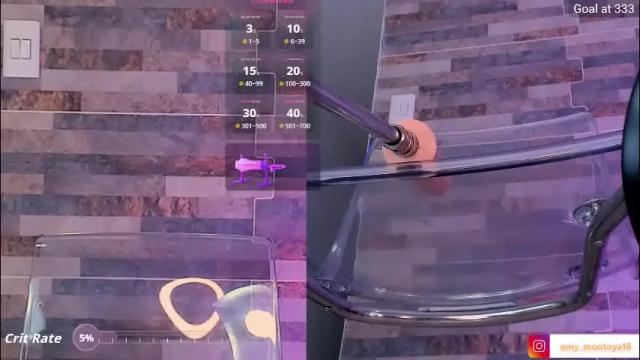 Image 7 of emily_montoya Stream on Chaturbate on 2 months ago