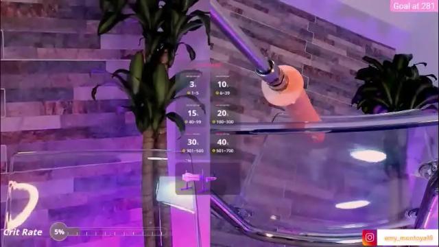 Image 12 of emily_montoya Stream on Chaturbate on 1 month ago