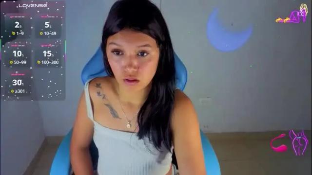 Image 2 of emily_rosse04 Stream on Chaturbate on 2 months ago