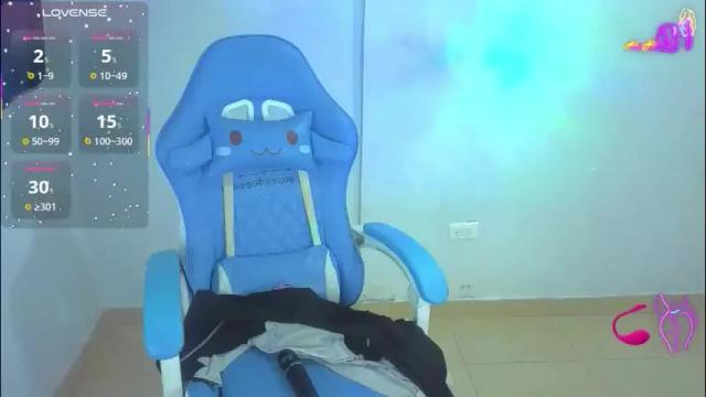 Image 4 of emily_rosse04 Stream on Chaturbate on 2 months ago