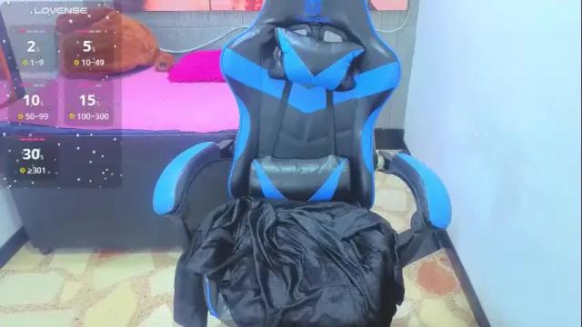 Thumbnail 3, emily_rosse04's Stream at Chaturbate, 1 month ago