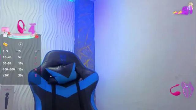 Image 4 of emily_rosse04 Stream on Chaturbate on 1 month ago