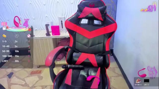 Image 6 of emily_rosse04 Stream on Chaturbate on 1 month ago