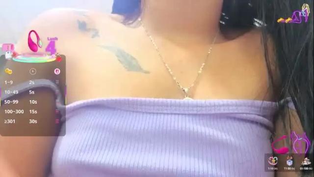 Image 2 of emily_rosse04 Stream on Chaturbate on 1 month ago