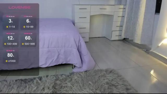 Image 4 of emily_taylor0 Stream on Chaturbate on 17 months ago