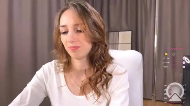 Image 6 of emily_w0w_ Stream on Chaturbate on 23 days ago