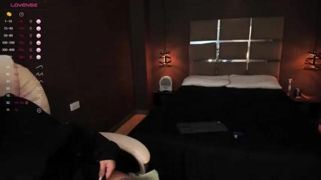 Image 12 of emily_white9 Stream on Chaturbate on 21 months ago