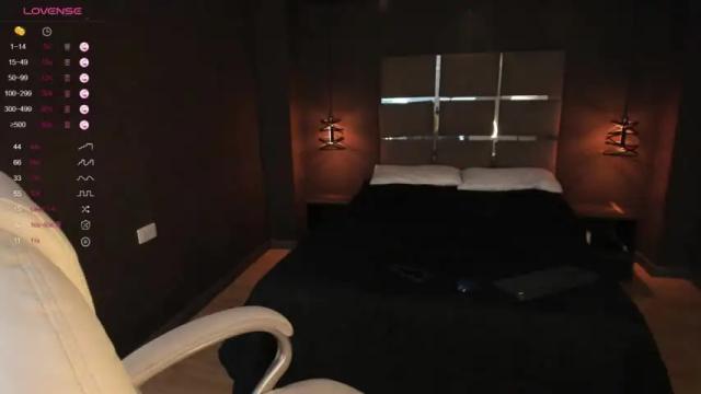 Image 3 of emily_white9 Stream on Chaturbate on 21 months ago